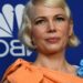 Dying For Sex : Michelle Williams star et productrice de la nouvelle série FX